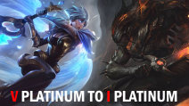 Raiting | Platinum Division